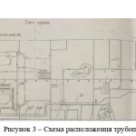 Иллюстрация №5: Проект обновления автоматики системы пожаротушения судна №1741А «РТ-708» (Дипломные работы - Автоматика и управление).